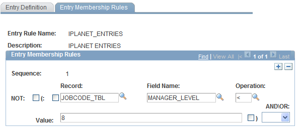 Entry Membership Rules page