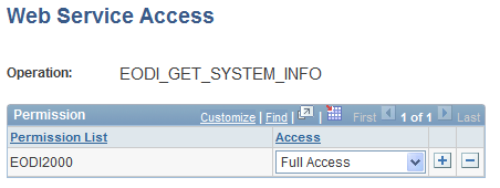 Web Service Access page