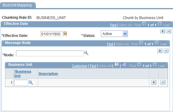 BusUnit Mapping page