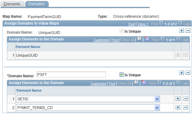 Value Map-Domains page used in this example