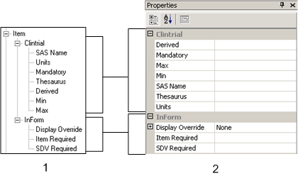 Illustration. Custom properties in both applications.