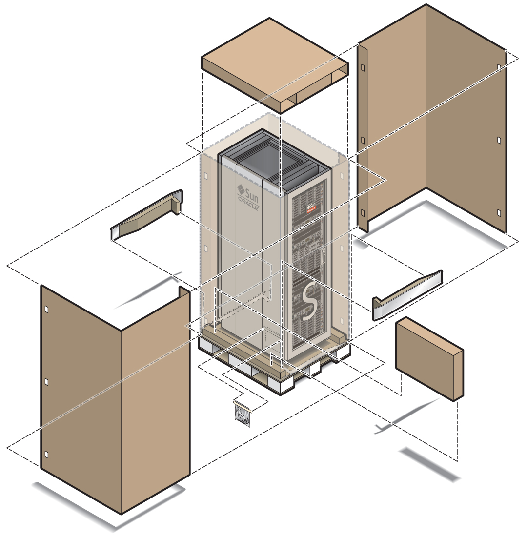 image:Figure shows steps for unpacking the rack.