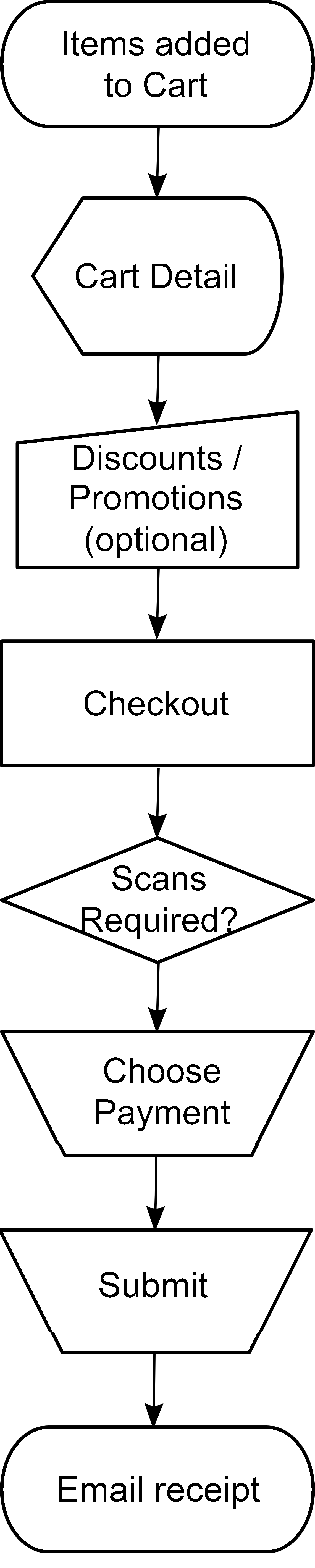 This illustration is described in the preceding text. XE “Server and Client Composition”
