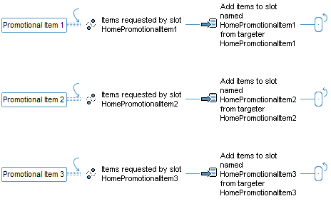 This illustration is described in the following text.