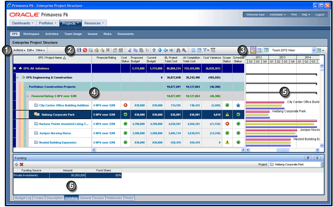 The EPS Page