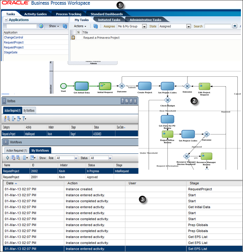 working_with_workflows_11g