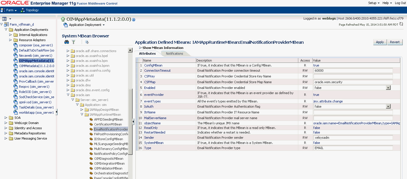 Description of Figure 14-1 follows