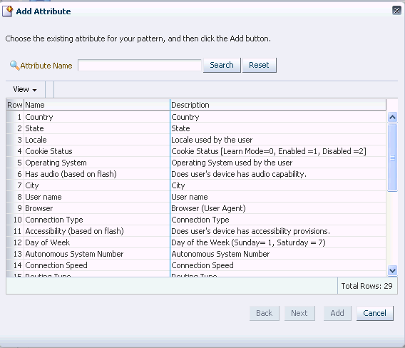 Description of Figure 15-7 follows