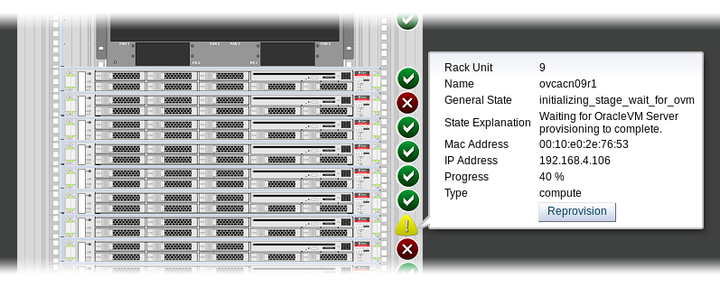 Screenshot showing the Hardware View tab of the Oracle Virtual Compute Appliance Dashboard. The pop-up window displays details of a compute node and has a Reprovision button.