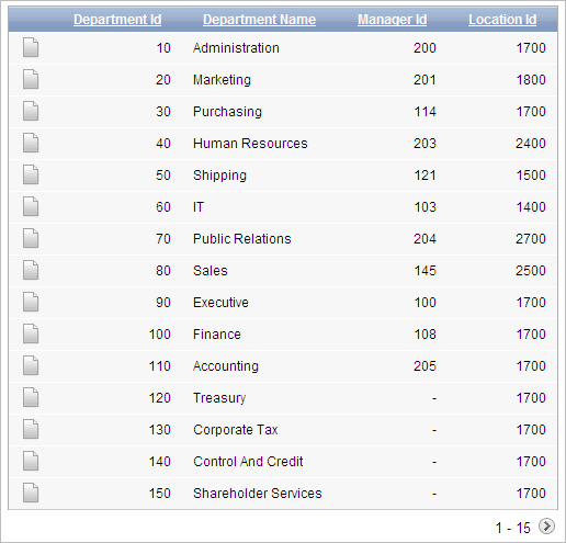 bldap_dept.gifの説明が続きます