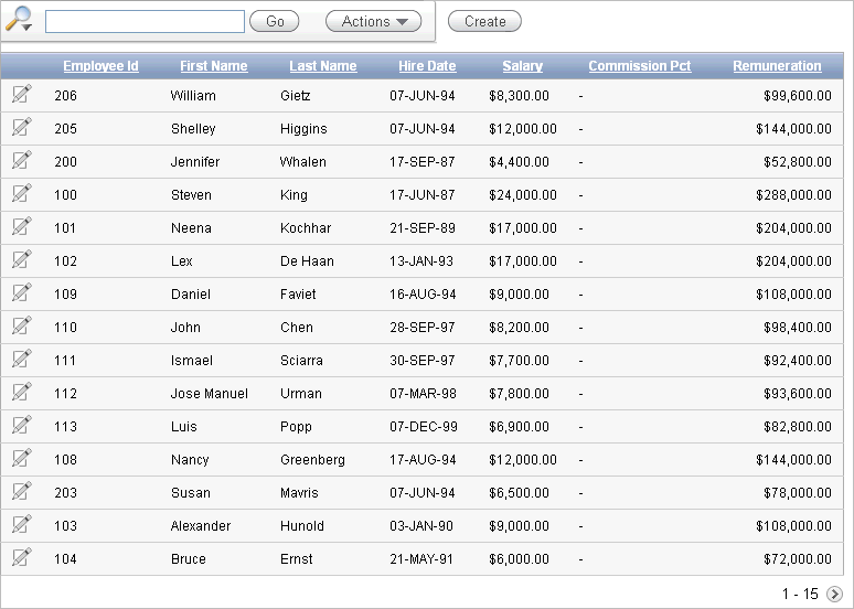 bldap_emprptnum2.gifの説明が続きます。