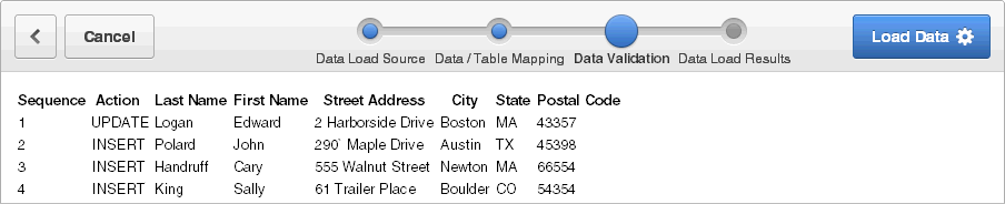 validation.gifの説明が続きます