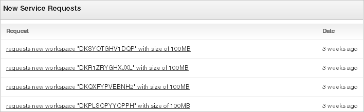 adm_home_requests.gifの説明が続きます