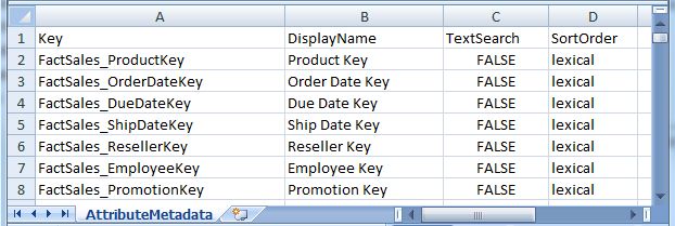 Example input file. The file is described in detail in the text.