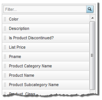 Available attributes list for a non-aggregated component