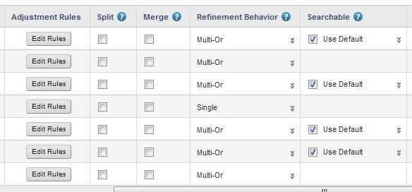 Advanced options for data set attributes