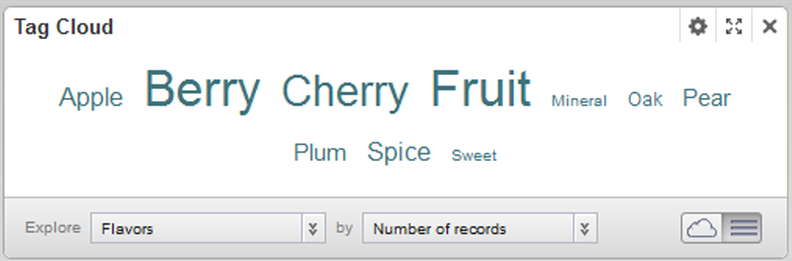 Example of a Tag Cloud component