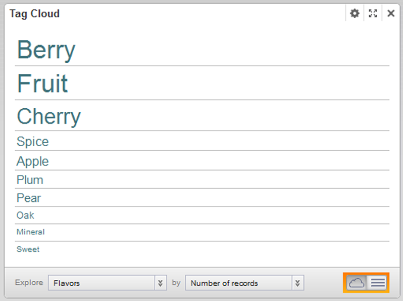 Tag Cloud in list view format