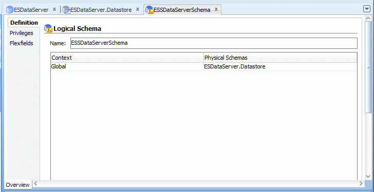 Selecting the physical schema