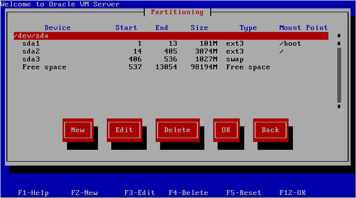 この図はOracle VM Serverの「Partitioning」画面を示しています。