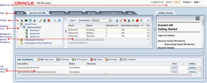 この図は、Oracle VM Managerユーザー・インタフェースを示しています。この図の周囲のテキストは各構成要素を示しています。