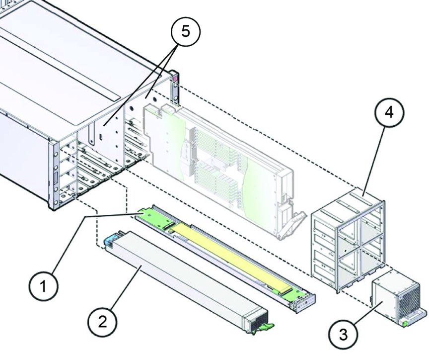 image:An illustration showing an exploded view of the chassis front-side                         components.