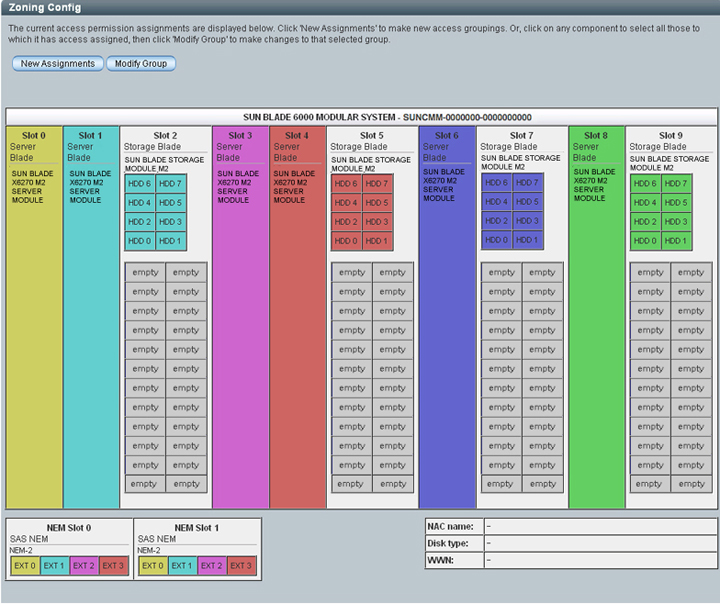 image:L'exemple affiche une configuration de zonage sauvegardée identifiée par des codes couleur.