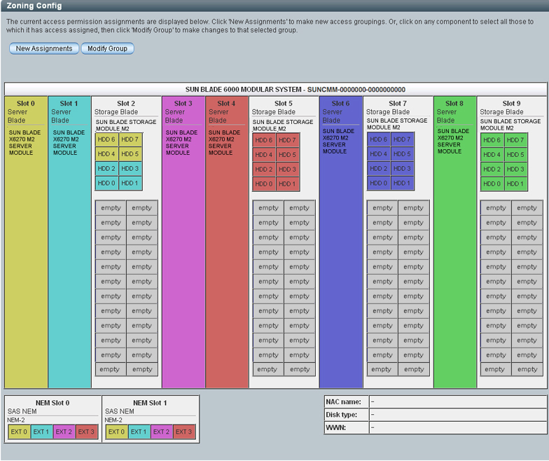 image:L'exemple affiche une configuration de zonage actuelle dans la boîte de dialogue Zoning Config.