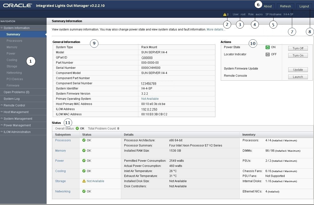 image:Ce schéma présente la page Summary de l'interface Web d'Oracle avec des légendes.