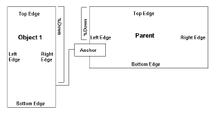 子の右に親が位置していることを示す図