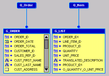 図33-2の説明は次にあります。