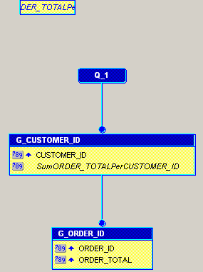 図14-3の説明は次にあります