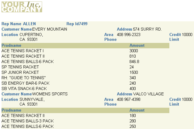 図19-5の説明は次にあります。