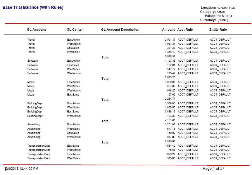 Image shows Base Trial Balance Report