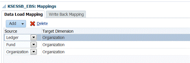 Image shows the source columns to concatenate to the Organization target dimension.