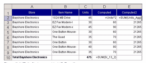 Image show spreadsheet generated from the Results section