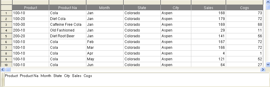 Image show results of the relational query used for a drill through.