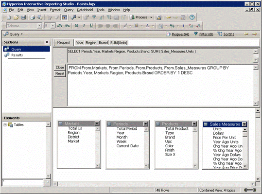 Image shows SQL statements derived from querying the OBI Server presentation layers.