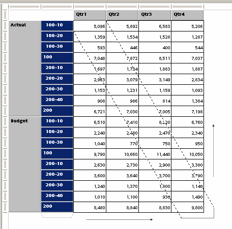 Images show row dimension swung to the right and the bottom.