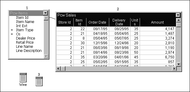 Image shows Structure (1), Detail (2), and Icon (3) topic views.