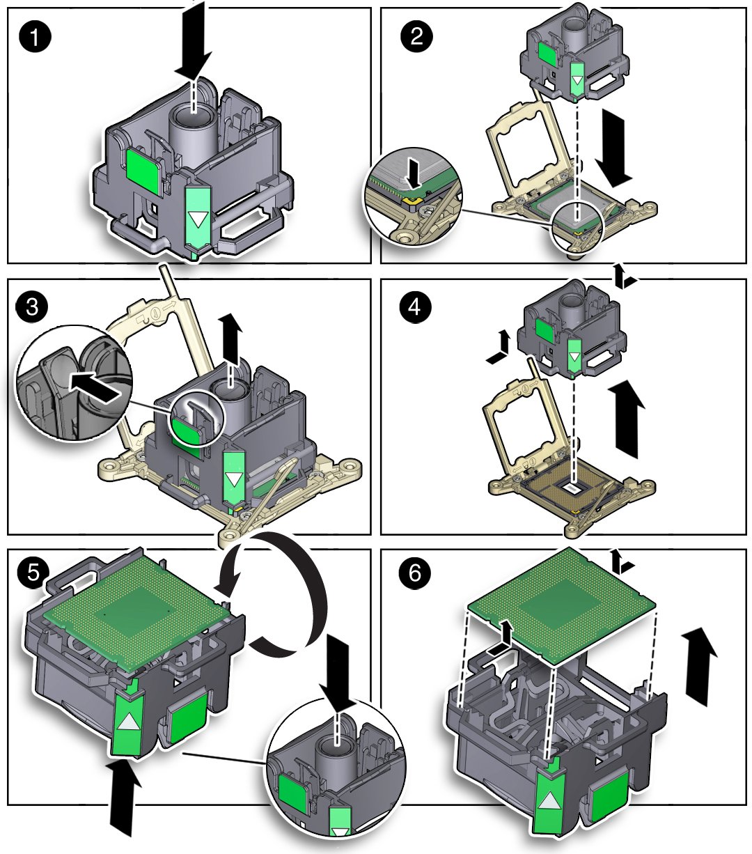 image:Figure showing how to use the processor removal and                                         replacement tool to remove the processor.