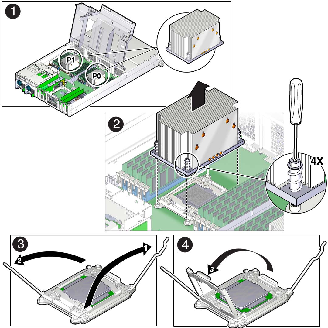 image:Figure showing how to remove the heatsink and open the                                 processor pressure frame.