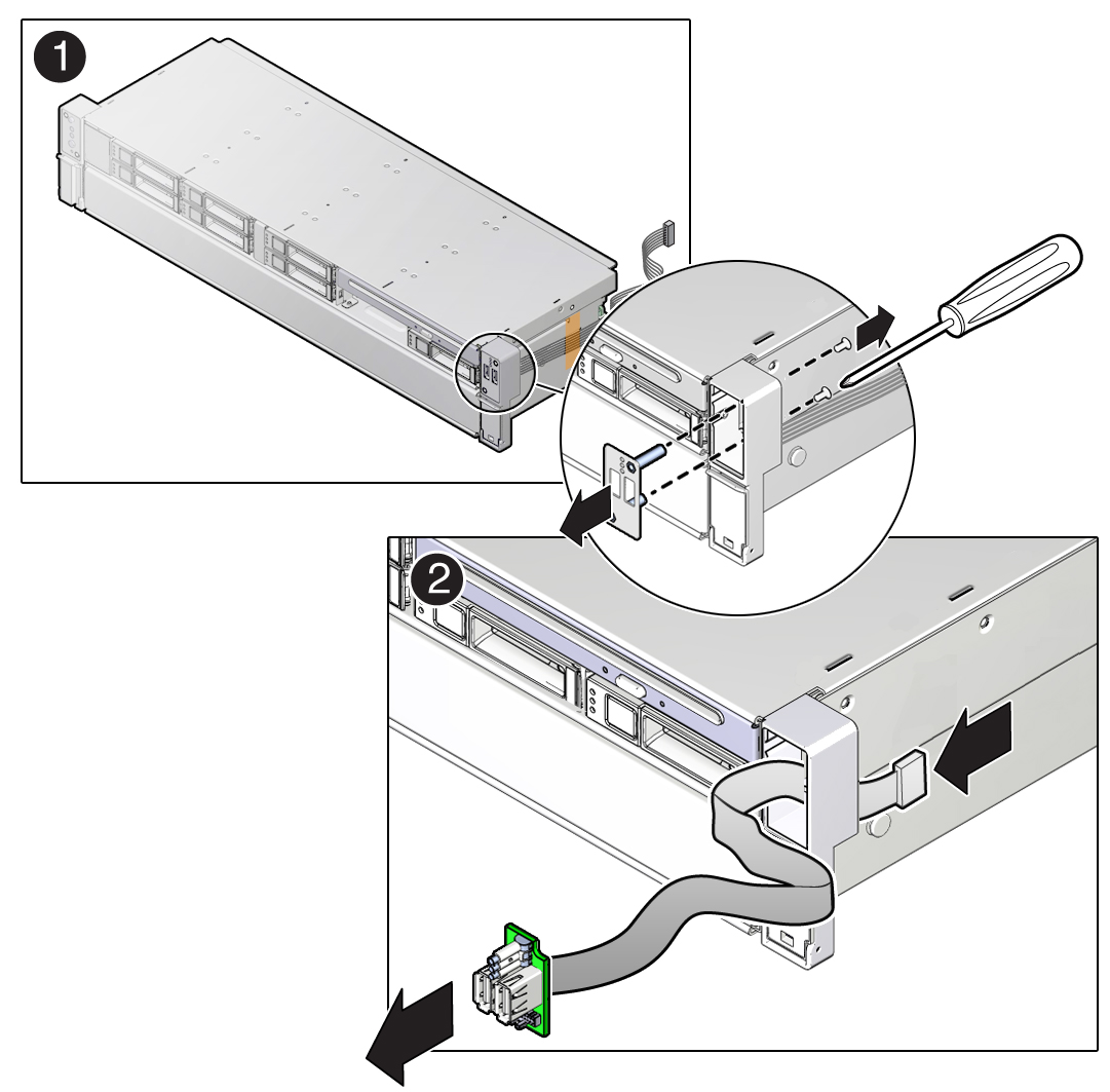 image:Figure showing the removal of the right LED/USB                                         indicator module.