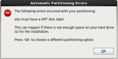 image:Oracle Linux 6 Automatic Partitioning Errors screen.