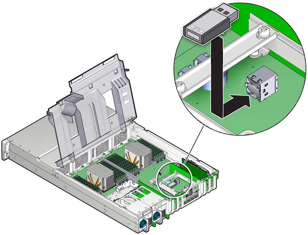 image:Figure showing the USB flash drive being installed in the                                 server.