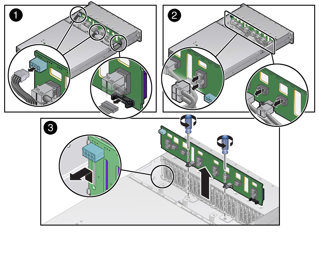 image:Figure showing the storage drive backplane being removed from                               the storage server.