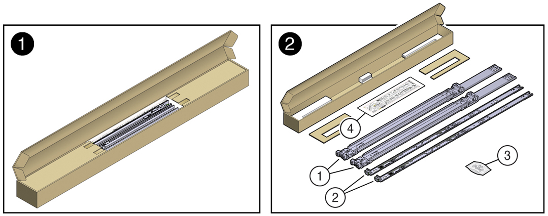 image:Figure showing the contents of the tool-less rackmount kit.