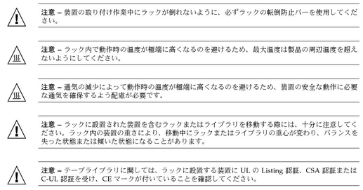 image:Graphic 11 showing Japanese translation of the Safety Agency Compliance Statements.