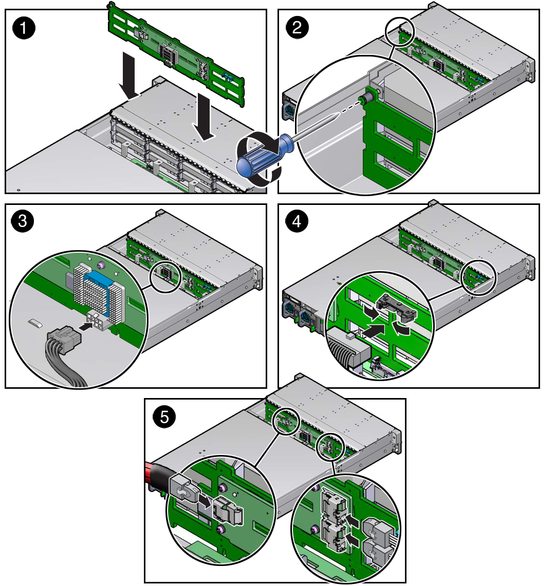 image:Figure showing the storage drive backplane for a twelve-drive system being installed in the server.