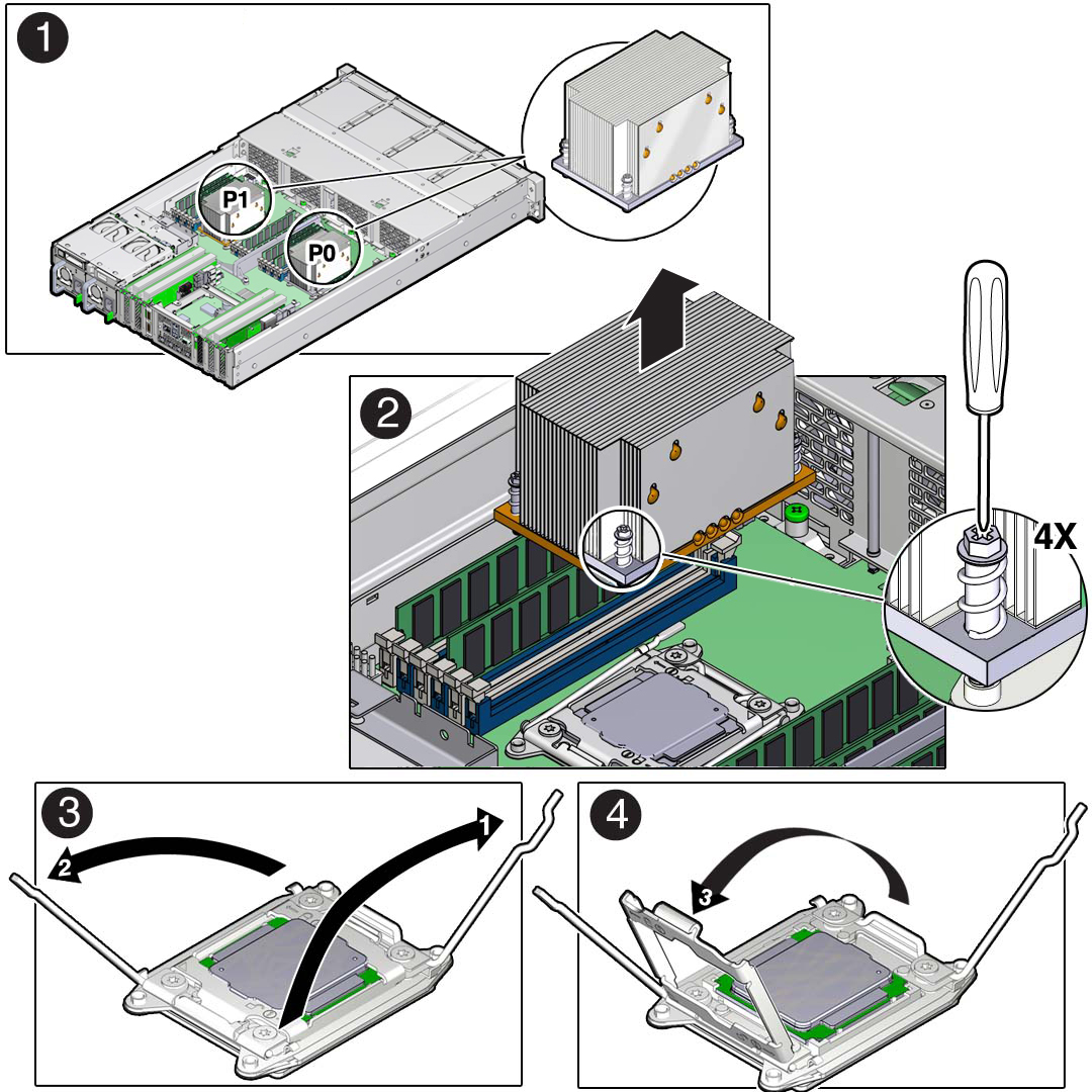 image:Figure showing how to remove the heatsink and open the processor pressure frame.